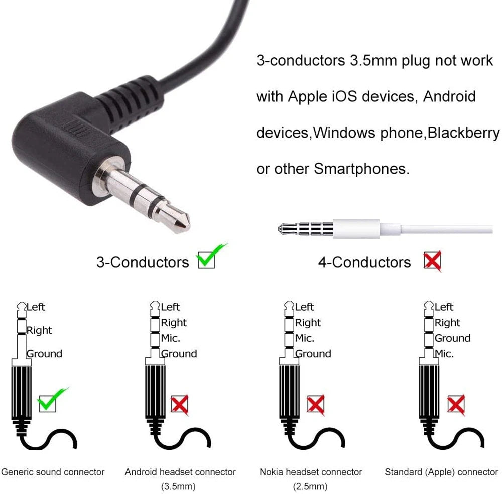 3.5mm Single Side Earphone Earbud One Ear Headphone for Wireless Tour Guide System Receiver Laptop MP3/4 Tablet PC Skype