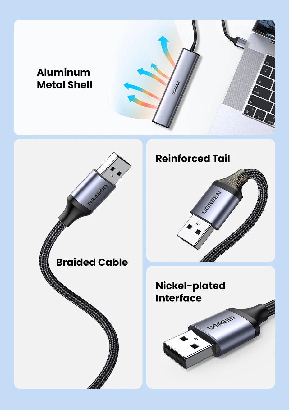 UGREEN USB Ethernet Adapter 1000/100Mbps USB3.0 HUB RJ45 Lan for Laptop PC Xiaomi Mi Box Macbook Windows USB-C HUB Network Card