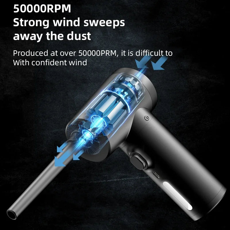 Xiaomi Wireless Air Duster 50000 RPM Dust Blowing Gun USB Compressed Air Blower Cleaning for Computer Laptop Keyboard Camera