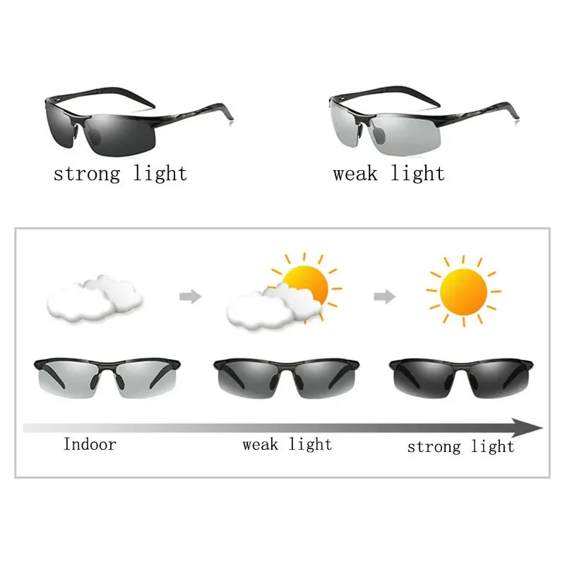 AORON Men Photochromic Polarized Sunglasses Aluminum Frame UV400 Sun Glasses Male Eyewear Driving Goggles