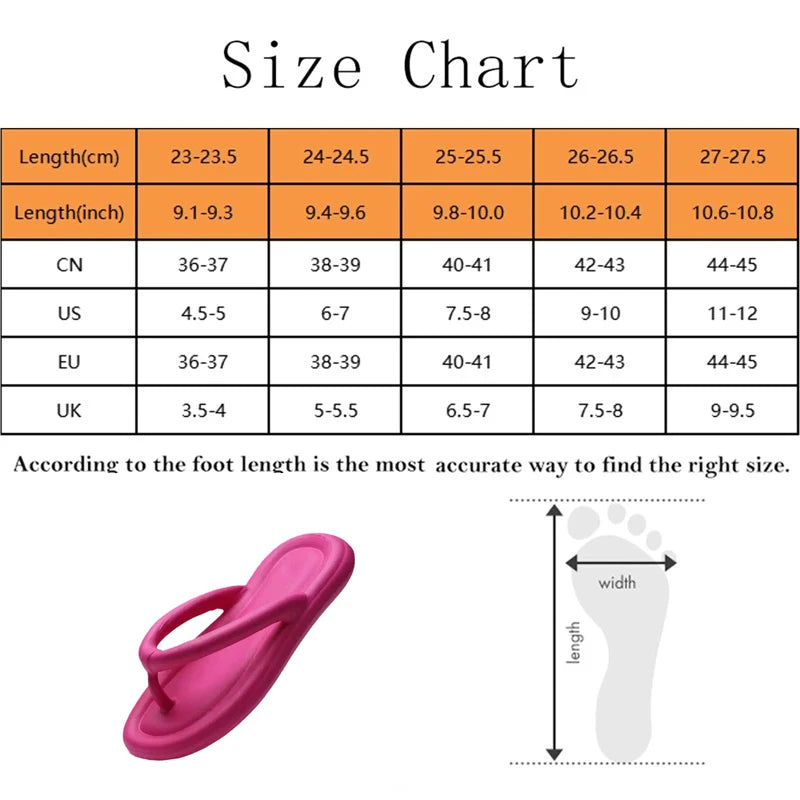 New Summer Candy Color Flip Flops Women Cute Soft Sole Eva Beach Slippers Fashion Sandals House Bathroom Non-Slip Shoes Slides