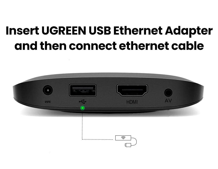 UGREEN USB Ethernet Adapter 1000/100Mbps USB3.0 HUB RJ45 Lan for Laptop PC Xiaomi Mi Box Macbook Windows USB-C HUB Network Card